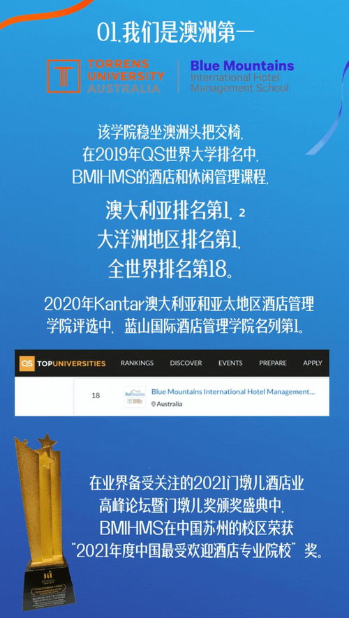 图解蓝山酒店管理学院 解锁酒店管理行业的黄金钥匙