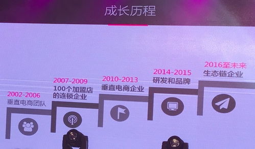 春水堂完整披露两性生态战略，智能情侣酒店与医疗器械工厂首度曝光